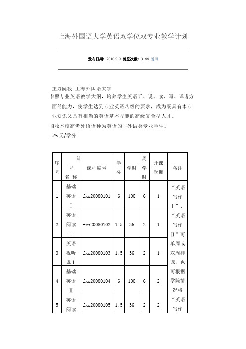 上海外国语大学英语双学位双专业教学计划