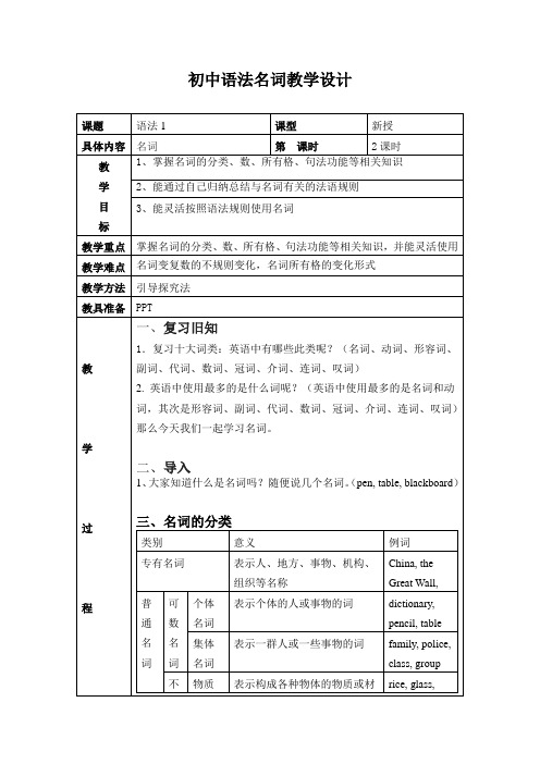 (完整)初中英语语法名词教案