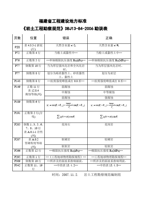 》DBJ13-84-2006《岩土工程勘察规范勘误表