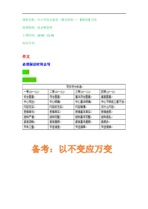 中小学综合素质一期--【精讲】写作课后知识分享