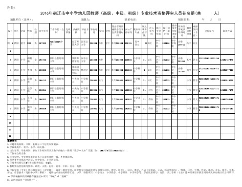 4=附件4：职称评审花名册