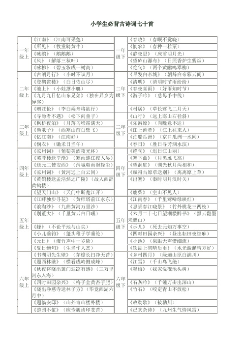 小学生必背古诗词七十首