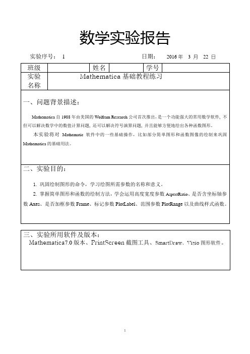 数学实验报告一 函数图像基础