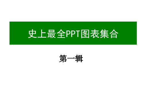 【极品精品PPT模板】史上最全的PPT模板图表素材集合之1