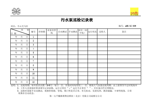 污水泵巡检记录表