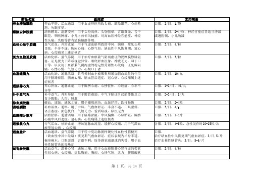 中成药