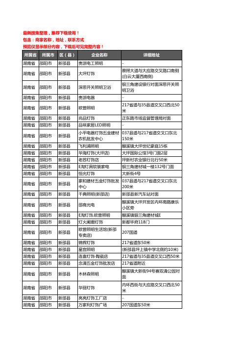 新版湖南省邵阳市新邵县灯饰企业公司商家户名录单联系方式地址大全29家