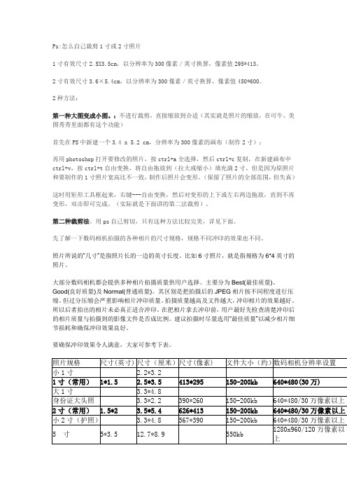 怎么自己裁剪1寸或2寸照片