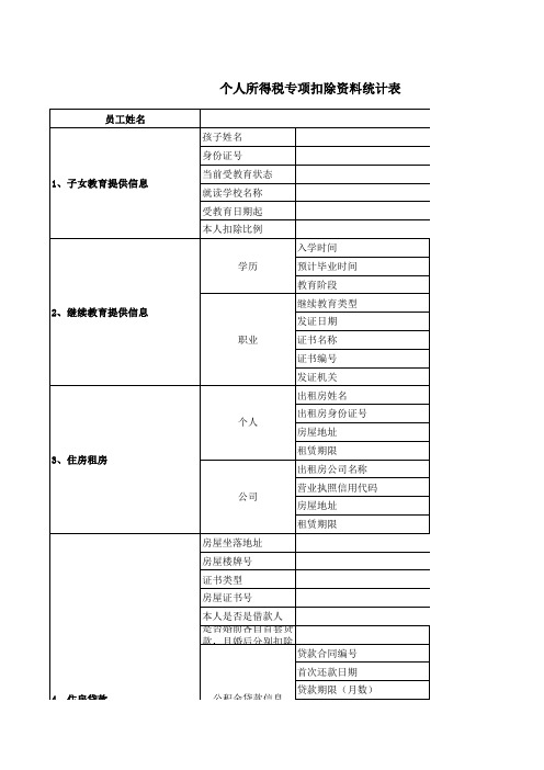 公司员工个人所得税专项扣除资料统计表