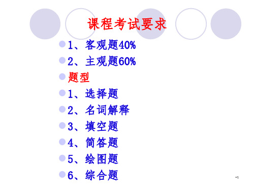 第五节-边坡植物绿化防护工程PPT课件