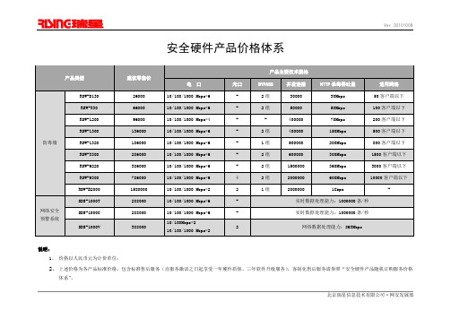 瑞星网络安全硬件产品价格体系(10.8)