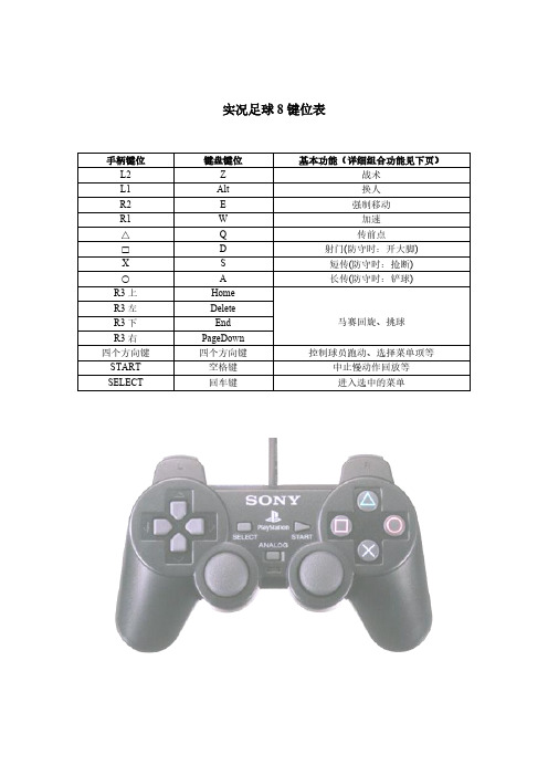 实况足球8 键位表及完全操作手册