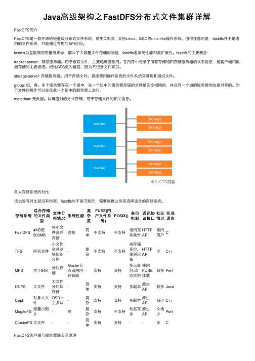 Java高级架构之FastDFS分布式文件集群详解