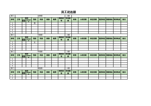 员工花名册(按性别部门分)