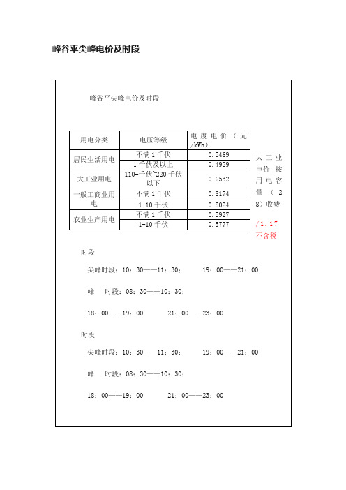 峰谷平尖峰电价及时段