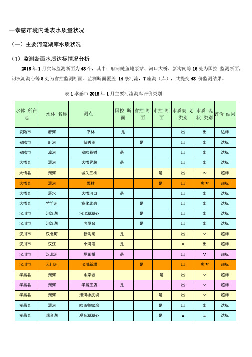 一孝感市境内地表水质量状况