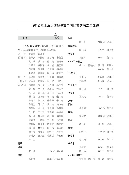 2012年上海运动员参加全国比赛的名次与成绩