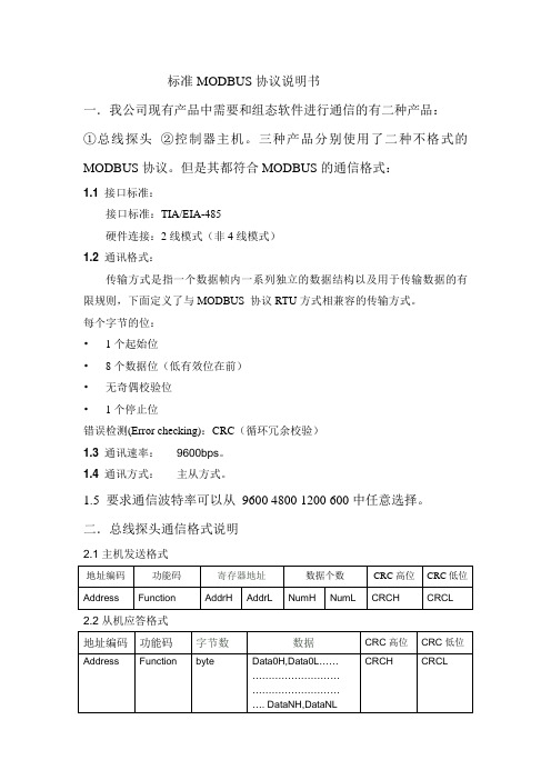 标准MODBUS通信协议说明书