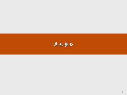 2019-2020学年高中地理必修1课件:第三单元 从圈层作用看地理环境内在规律 单元整合