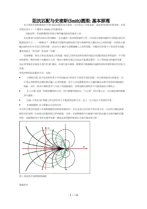 史密斯__(基本原理)