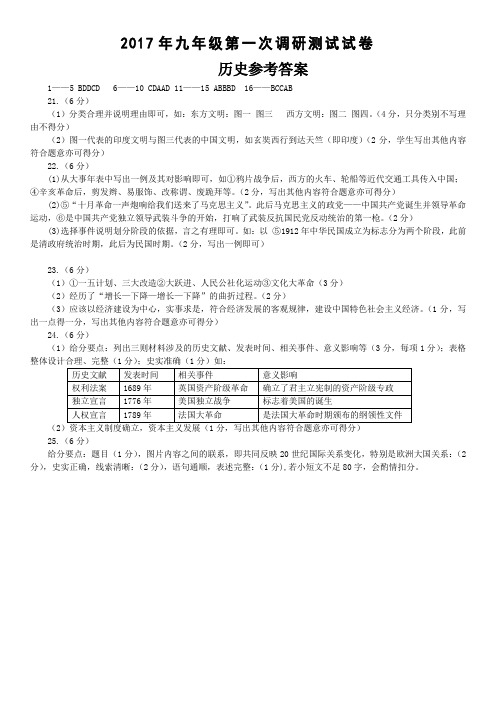 2017年新乡市九年级第一次调研测试试卷历史答案