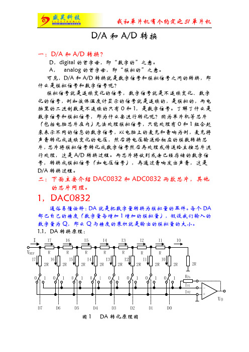 AD DA专题