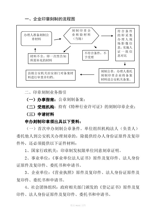 企业印章刻制的流程图