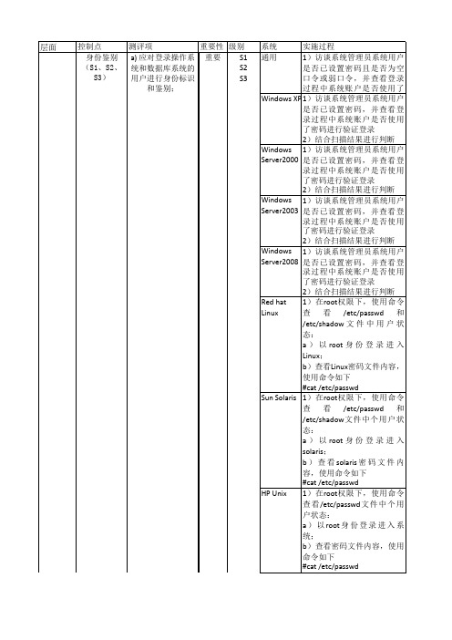 等级保护测评指导书