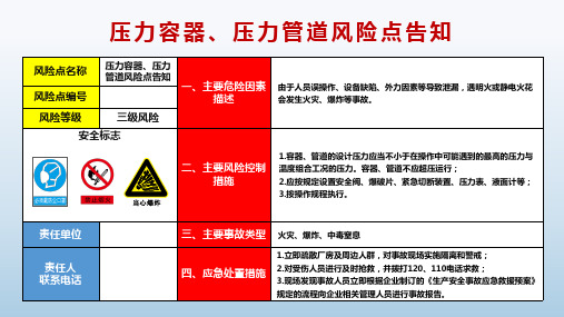 压力容器、压力管道风险点告知