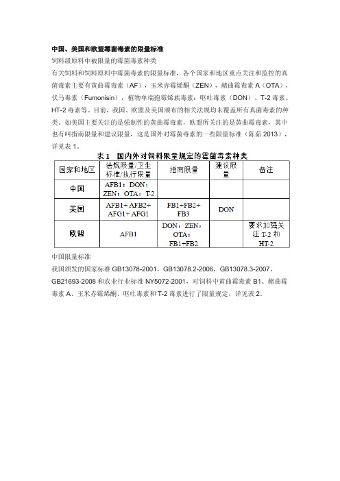 中国、美国和欧盟霉菌毒素的限量标准