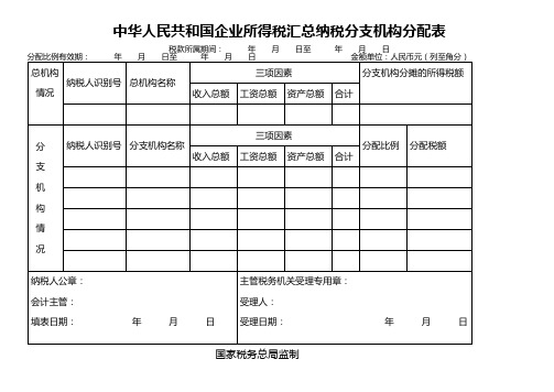 中华人民共和国企业所得税汇总纳税分支机构分配表