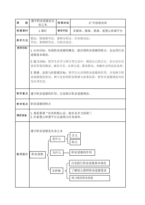 遵守职业道德是从业之本-教案