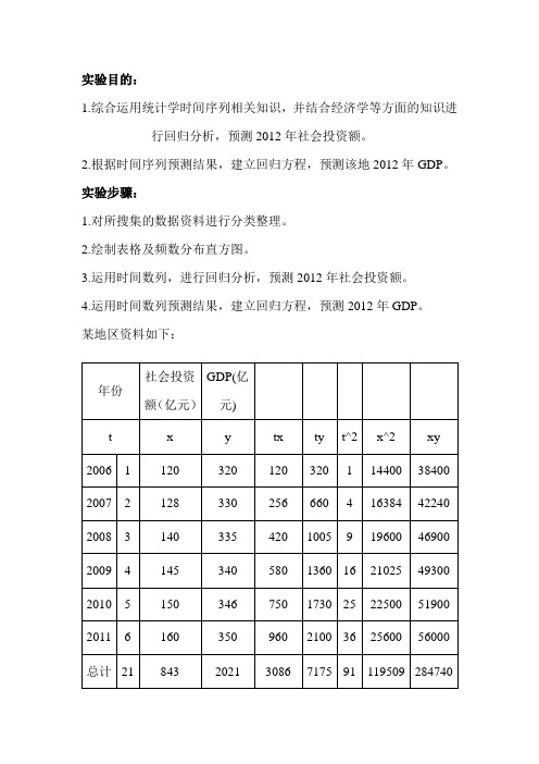 统计学实验报告--时间序列分析