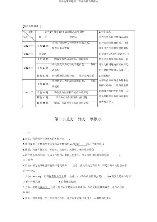 高中物理专题第二章重力弹力摩擦力