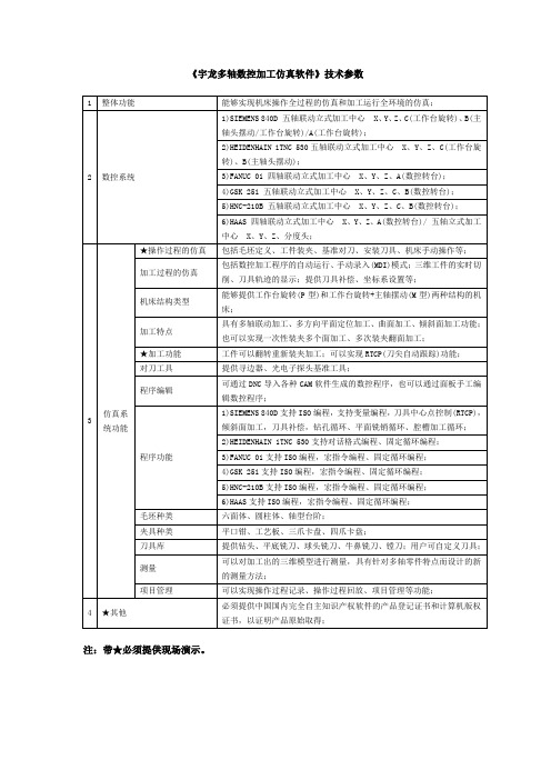 宇龙多轴数控加工仿真软件