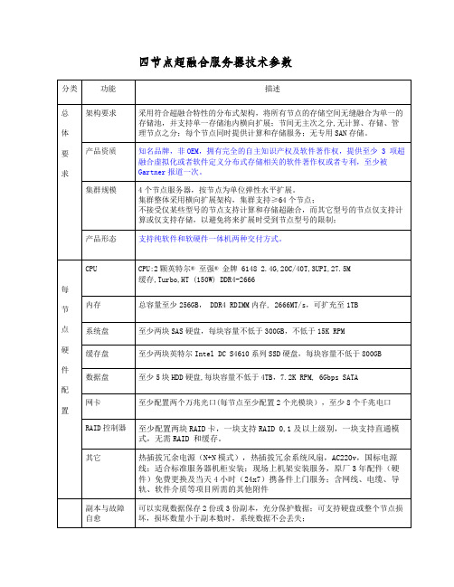 山东邮政超融合四节点超融合服务器技术参数