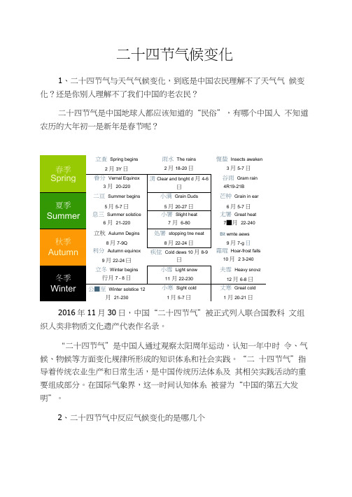 二十四节气候变化