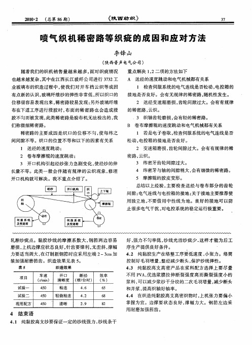 喷气织机稀密路等织疵的成因和应对方法