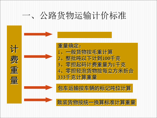 第六章补充各种运输方式运费计算PPT课件