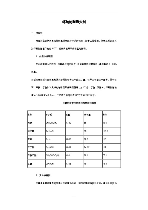 环氧树脂添加剂