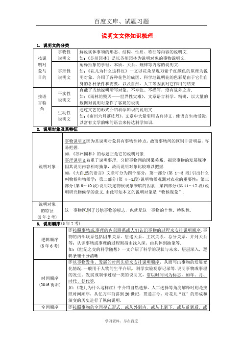 【语文版】湖南2019中考语文总复习资料 第三部分 现代文阅读专题一说明文阅读说明文文体知识梳理素材语文