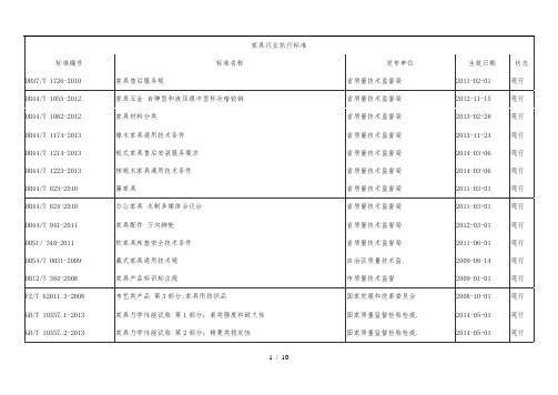 家具行业执行标准[详]