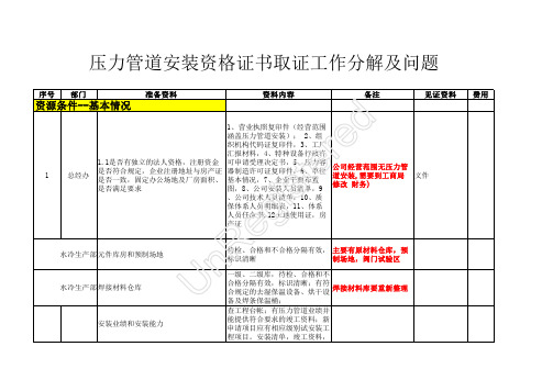 压力管道工作计划表