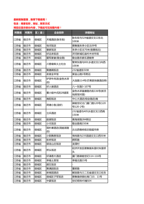 新版江苏省宿迁市宿城区酒店餐饮企业公司商家户名录单联系方式地址大全442家