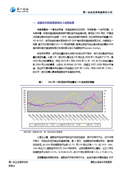 2011年物价研究报告2