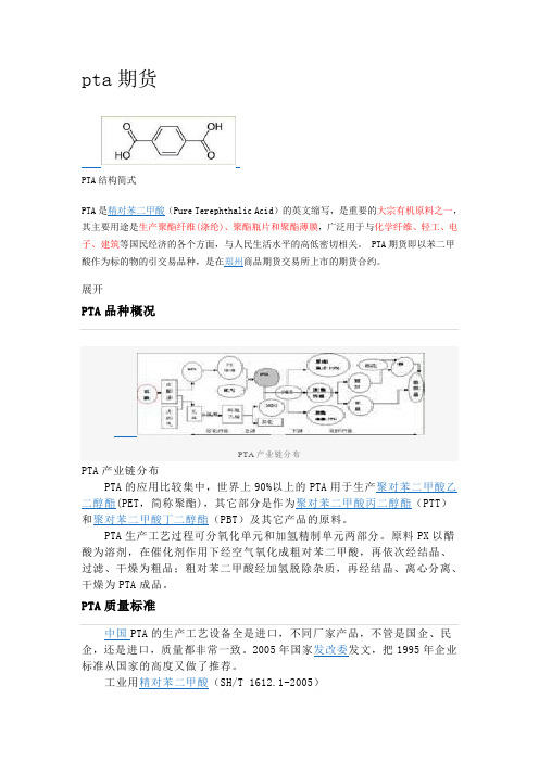 PTA资料