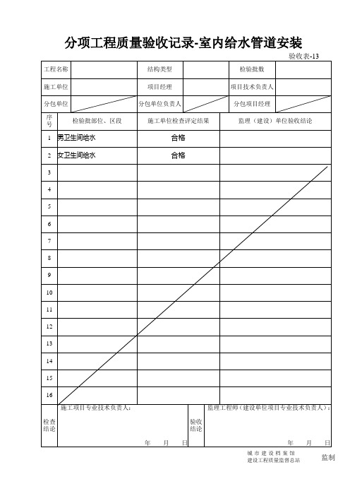 工程质量验收记录表