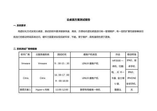 (完整版)虚拟化云桌面方案测试报告