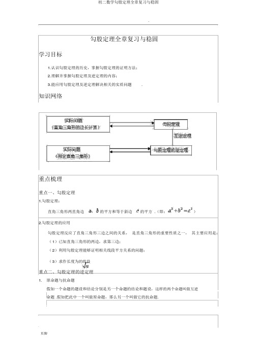 初二数学勾股定理全章复习与巩固