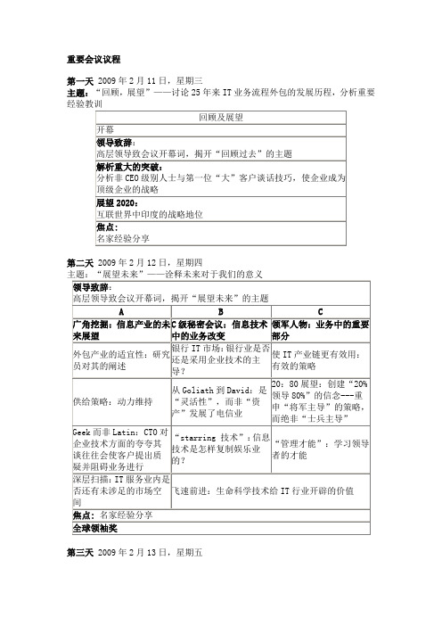 重要会议议程